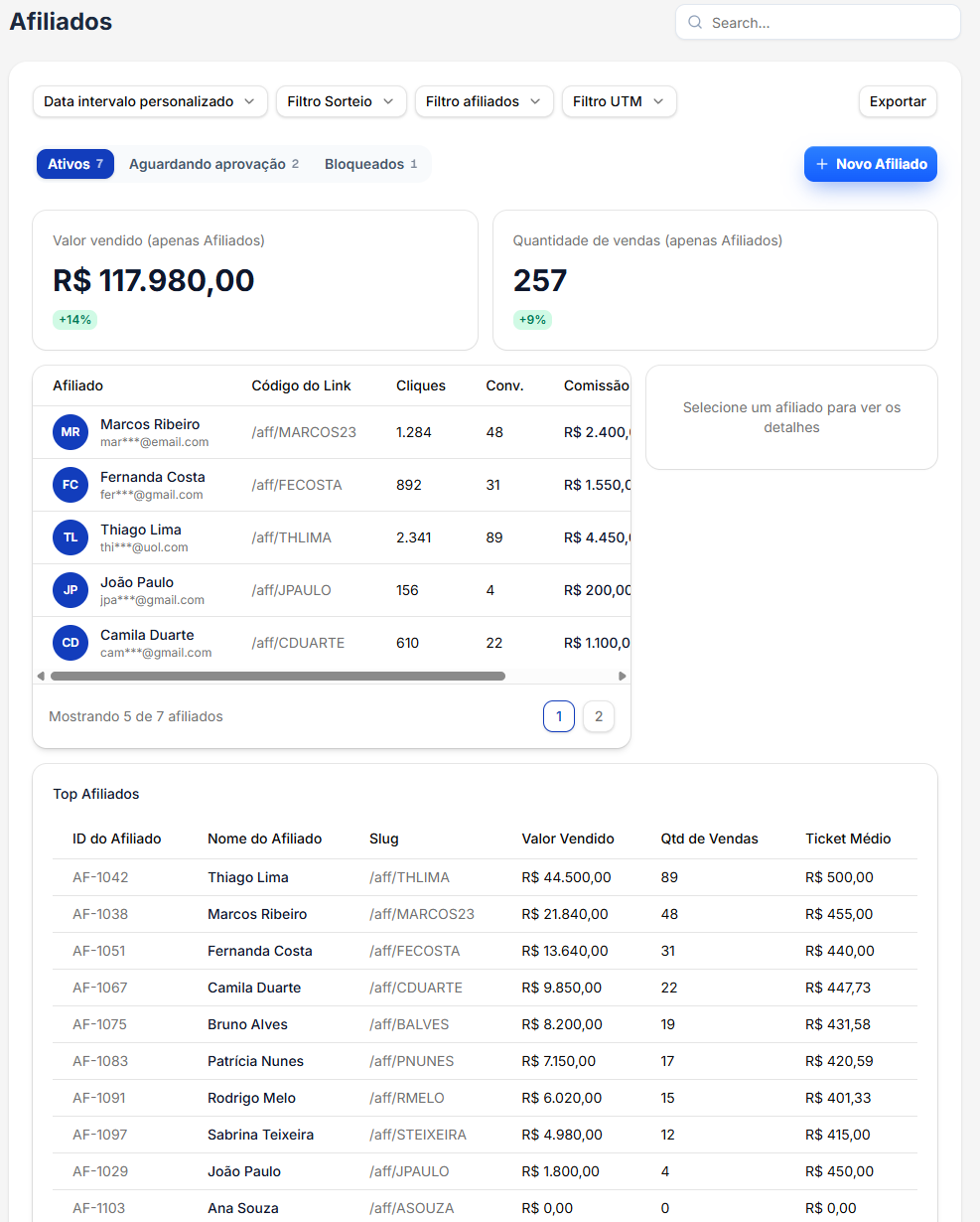 Gestão de afiliados e revendedores